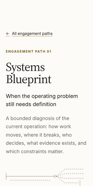 The Systems Blueprint page on a 320-pixel-wide phone screen, with the title, its condition, its description and the start of its boundary figure.