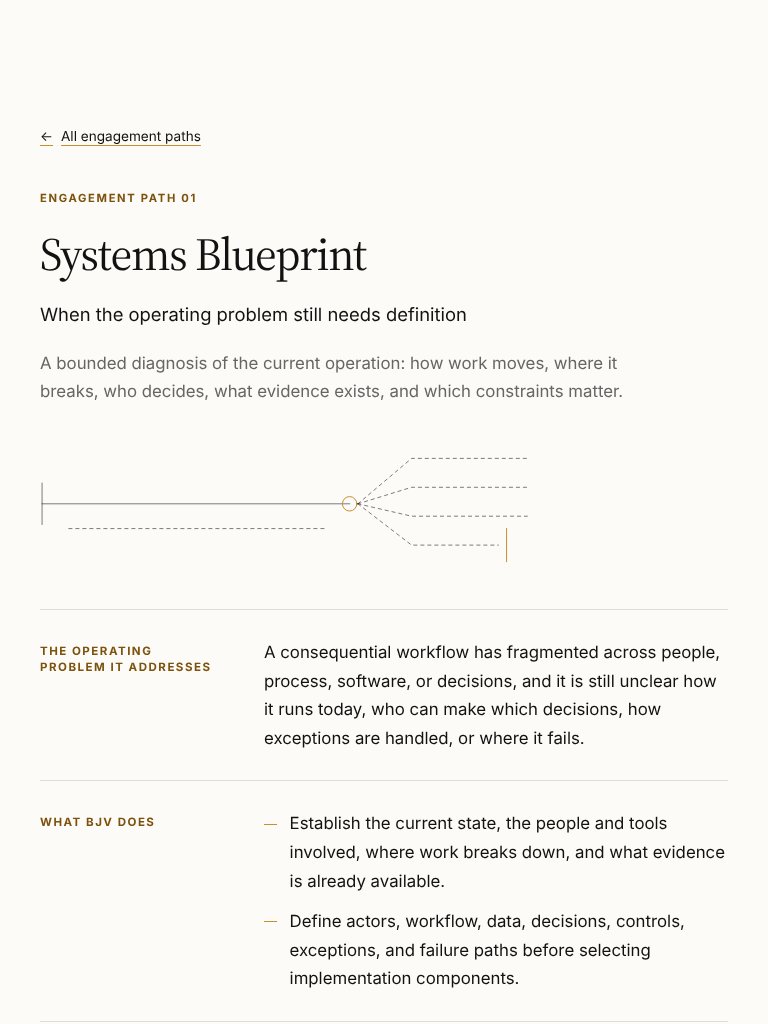 The Systems Blueprint page at tablet width, showing its title, boundary figure and the first two answers on the page.